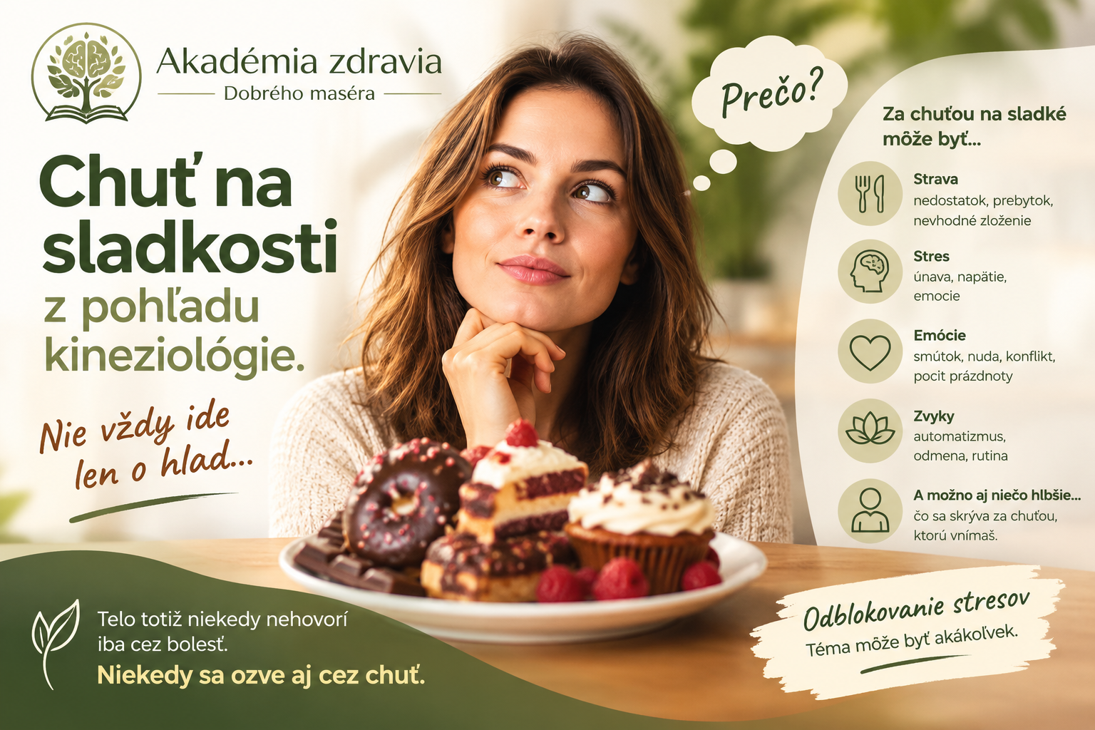 CukorKineziologia